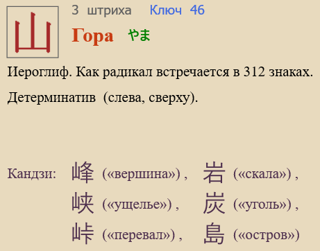 Гора